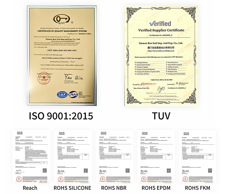 ISO Certificate